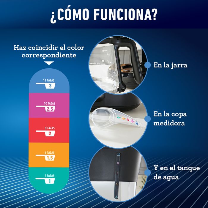 mioferta.pe | Bienvenidos a Nuestra Tienda Virtual el mejor precio y ofertas